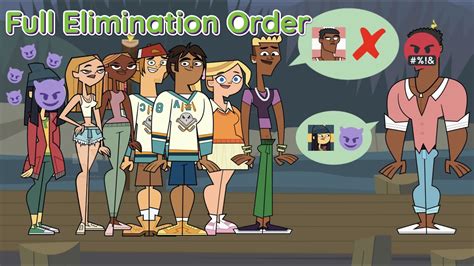 total drama drama drama drama island|total drama elimination game.
